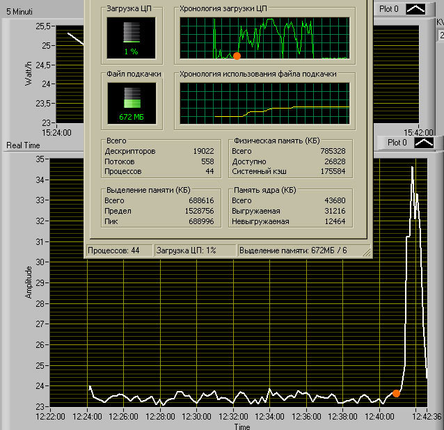 Подключаем Arduino к счетчику электроэнергии Подключаем Arduino к счетчику электроэнергии