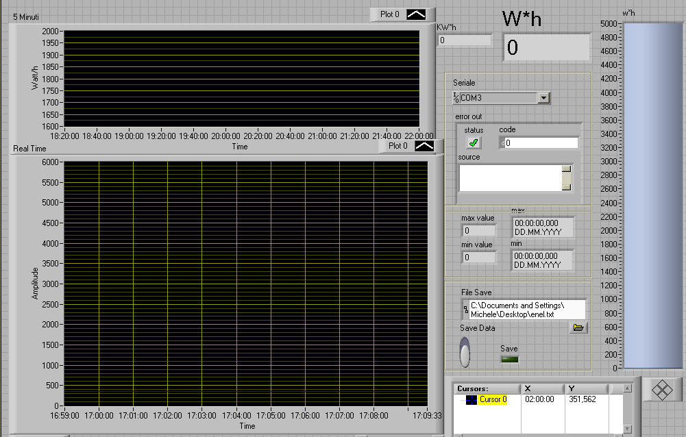 Подключаем Arduino к счетчику электроэнергии Подключаем Arduino к счетчику электроэнергии