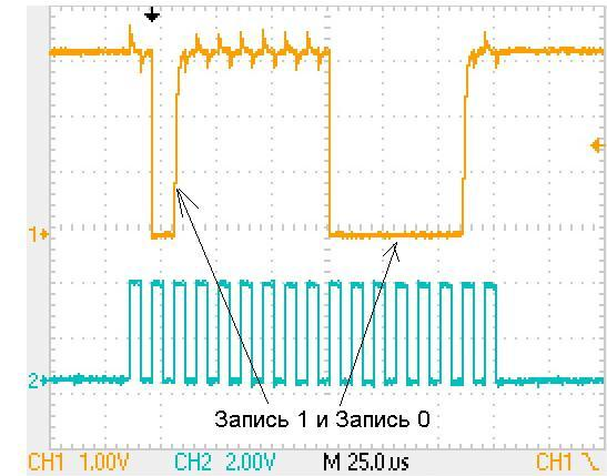 Реализации интерфейса 1 Wire на основе SSP Реализации интерфейса 1 Wire на основе SSP