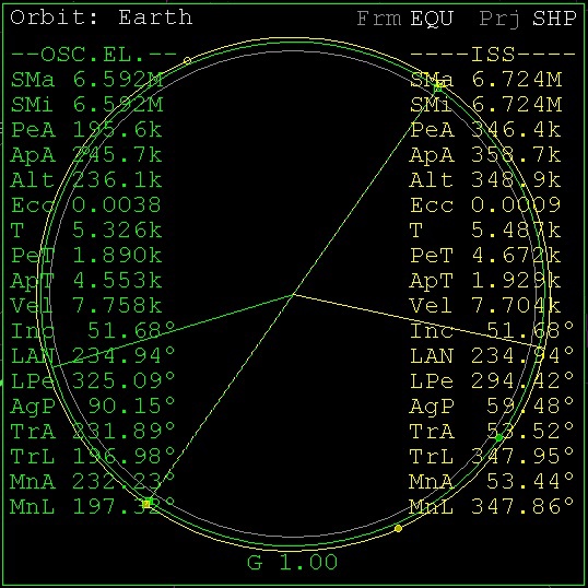 На «Союзе» к МКС и обратно На «Союзе» к МКС и обратно