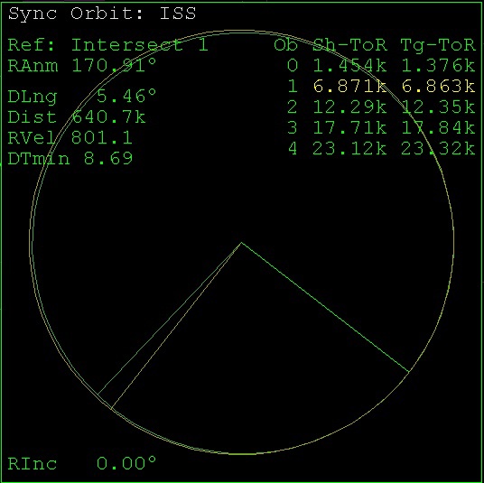 На «Союзе» к МКС и обратно На «Союзе» к МКС и обратно