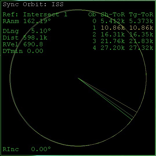 На «Союзе» к МКС и обратно На «Союзе» к МКС и обратно