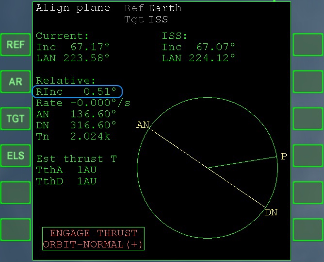На «Союзе» к МКС и обратно На «Союзе» к МКС и обратно