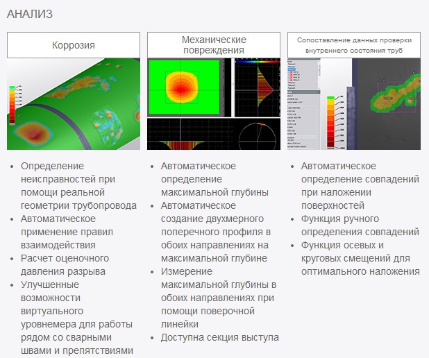 Профессиональные ручные 3d сканеры