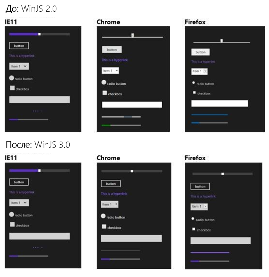 WinJS 3.0 – релиз для всех платформ