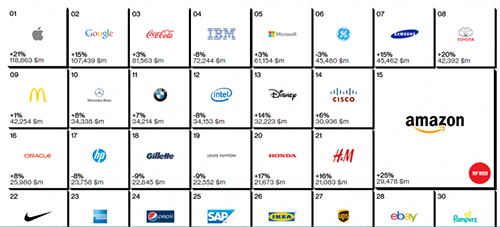 Дайджест интересных материалов из мира веб разработки и IT за последнюю неделю №129 (5 — 12 октября 2014)