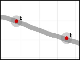 sketchometry — динамическая геометрия в браузере Жест Прямая через две точки