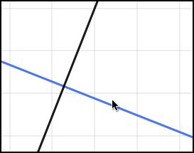 sketchometry — динамическая геометрия в браузере Свободный перпендикуляр