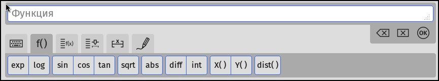 sketchometry — динамическая геометрия в браузере Вкладка выбора функции из списка