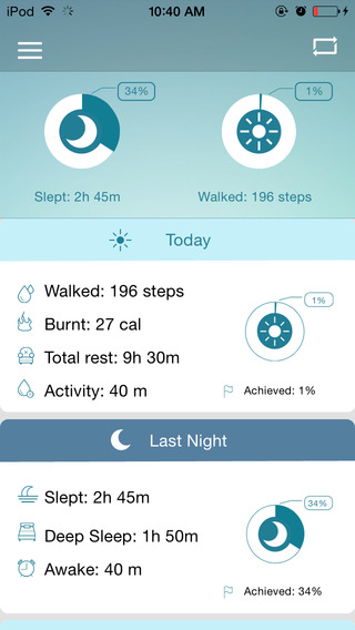 Goccia: самый маленький фитнес трекер в мире приложение