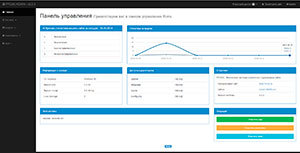 Еще одна коробочная CMS — знакомство с FFCMS