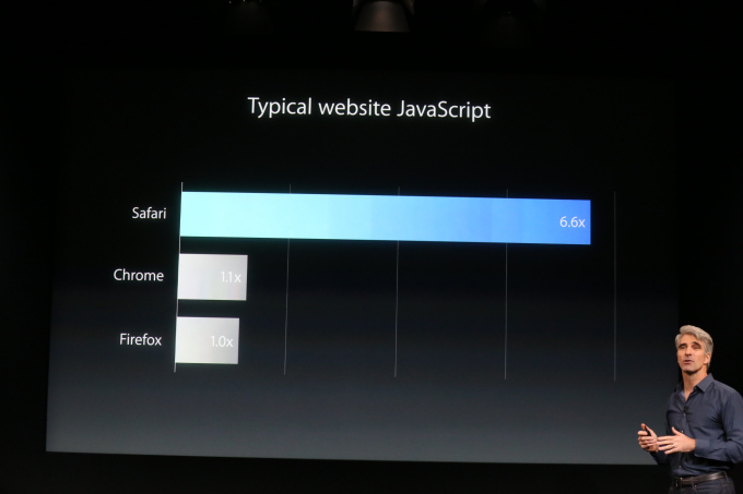 Октябрьские премьеры Apple: iMac с ретиной, Mac mini, два айпада и другие