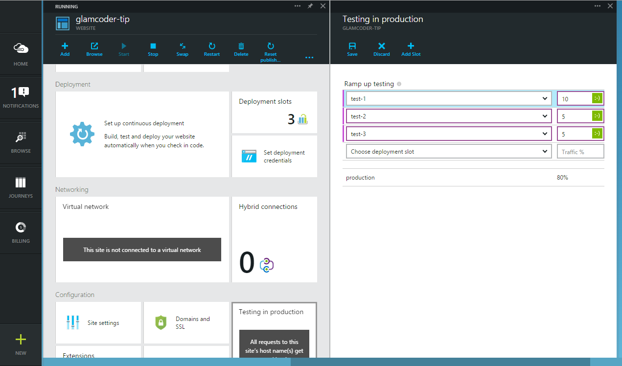 Azure Website Testing in Production