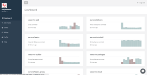 VexorCI — свежий взгляд на continuous integration image