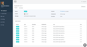 VexorCI — свежий взгляд на continuous integration image