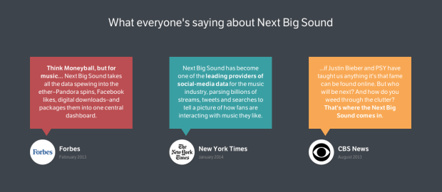 Мы проанализировали 20 лэндингов крутых стартапов и вот, чему мы научились 070