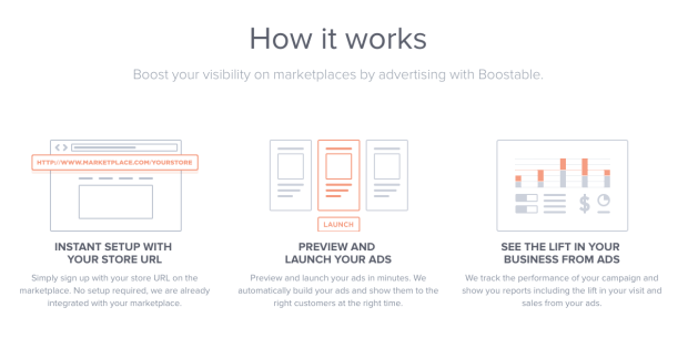 Мы проанализировали 20 лэндингов крутых стартапов и вот, чему мы научились 089