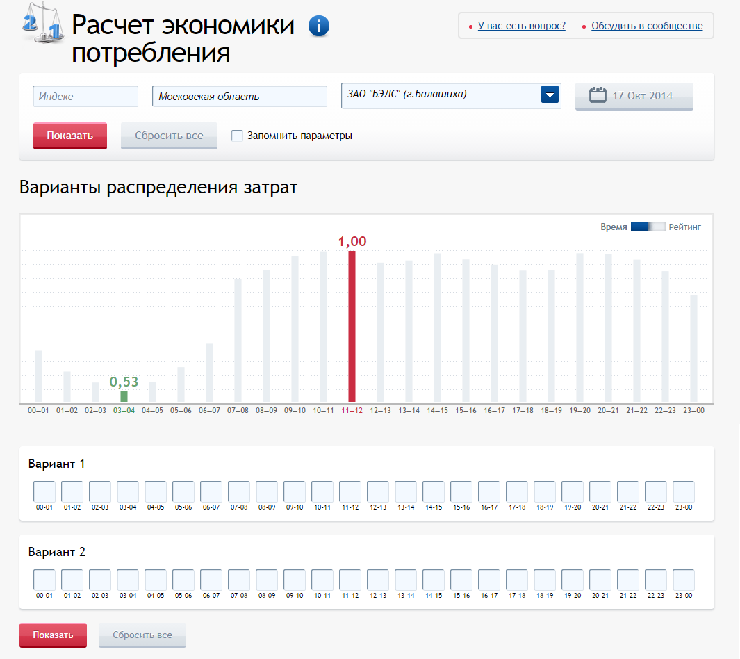 WEB сервис, позволяющий экономить на электроэнергии