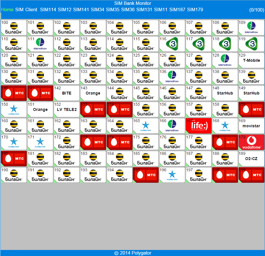 SimBank или 200 SmartCard в одной коробке