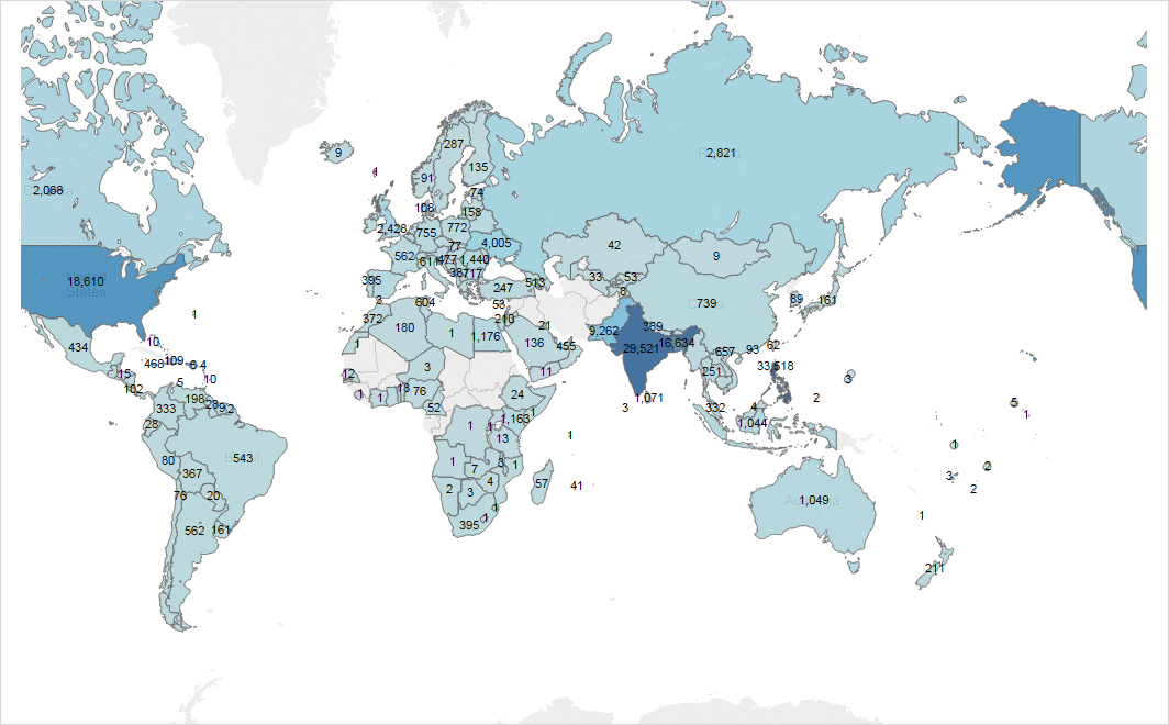 Анализ спроса и предложения фрилансеров на примере биржи oDesk