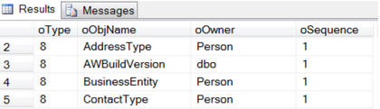 Исследуем базы данных с помощью T SQL