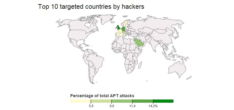 Опубликован рейтинг стран, более всего страдающих от хакеров