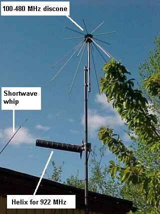 Спутник — это очень просто image