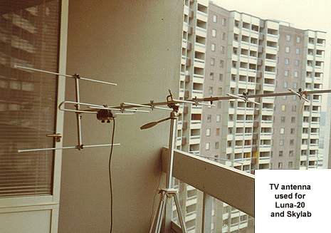 Спутник — это очень просто image