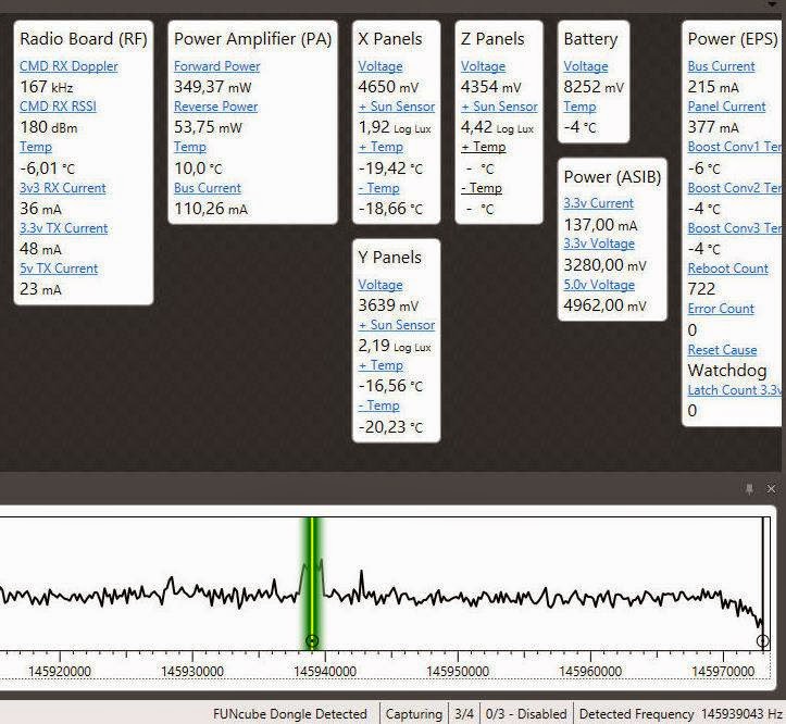 Спутник — это очень просто image
