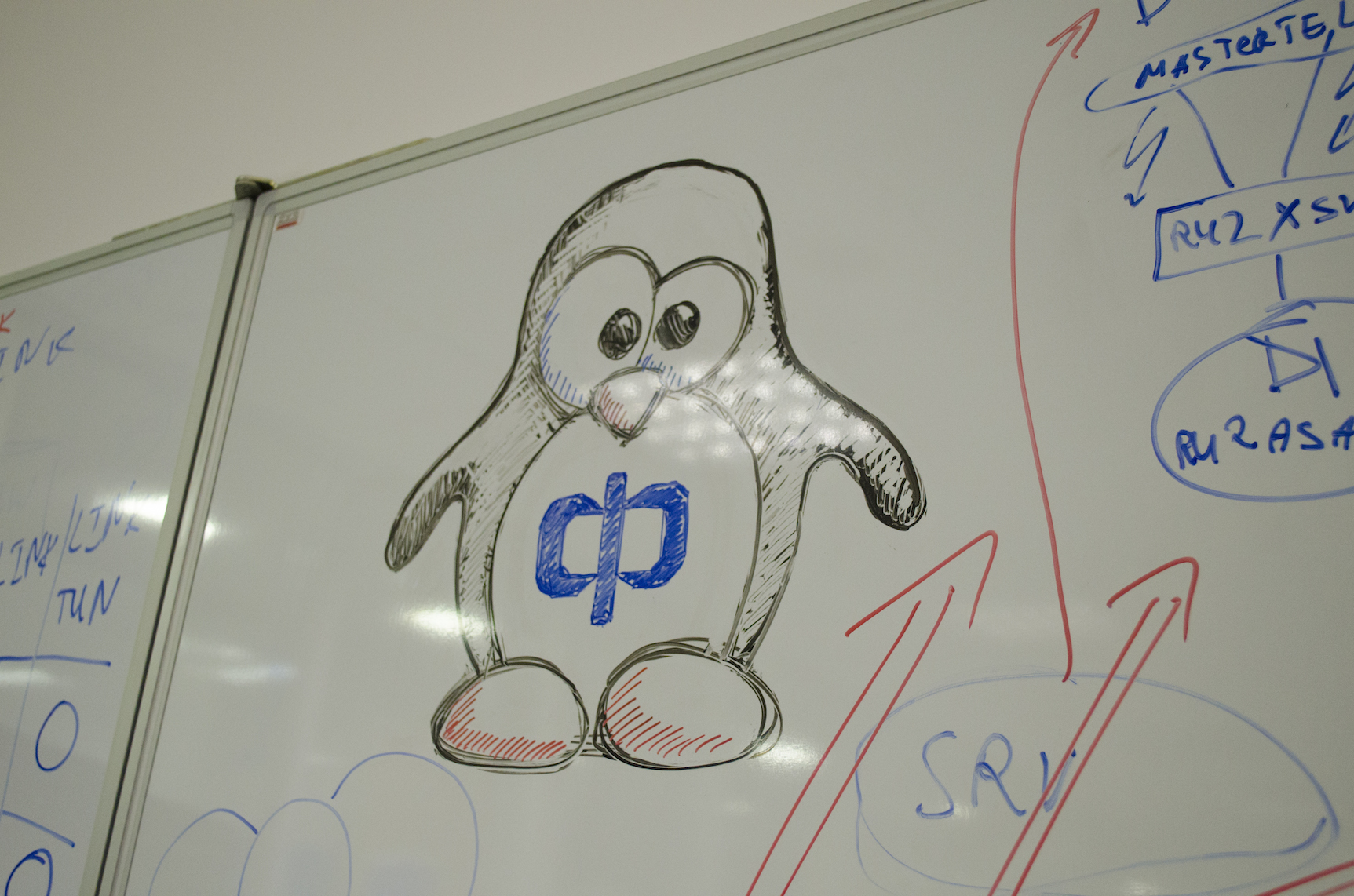 Фотоэкскурсия по офису ФРИИ