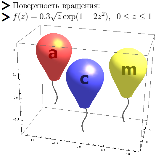 Математические рисунки