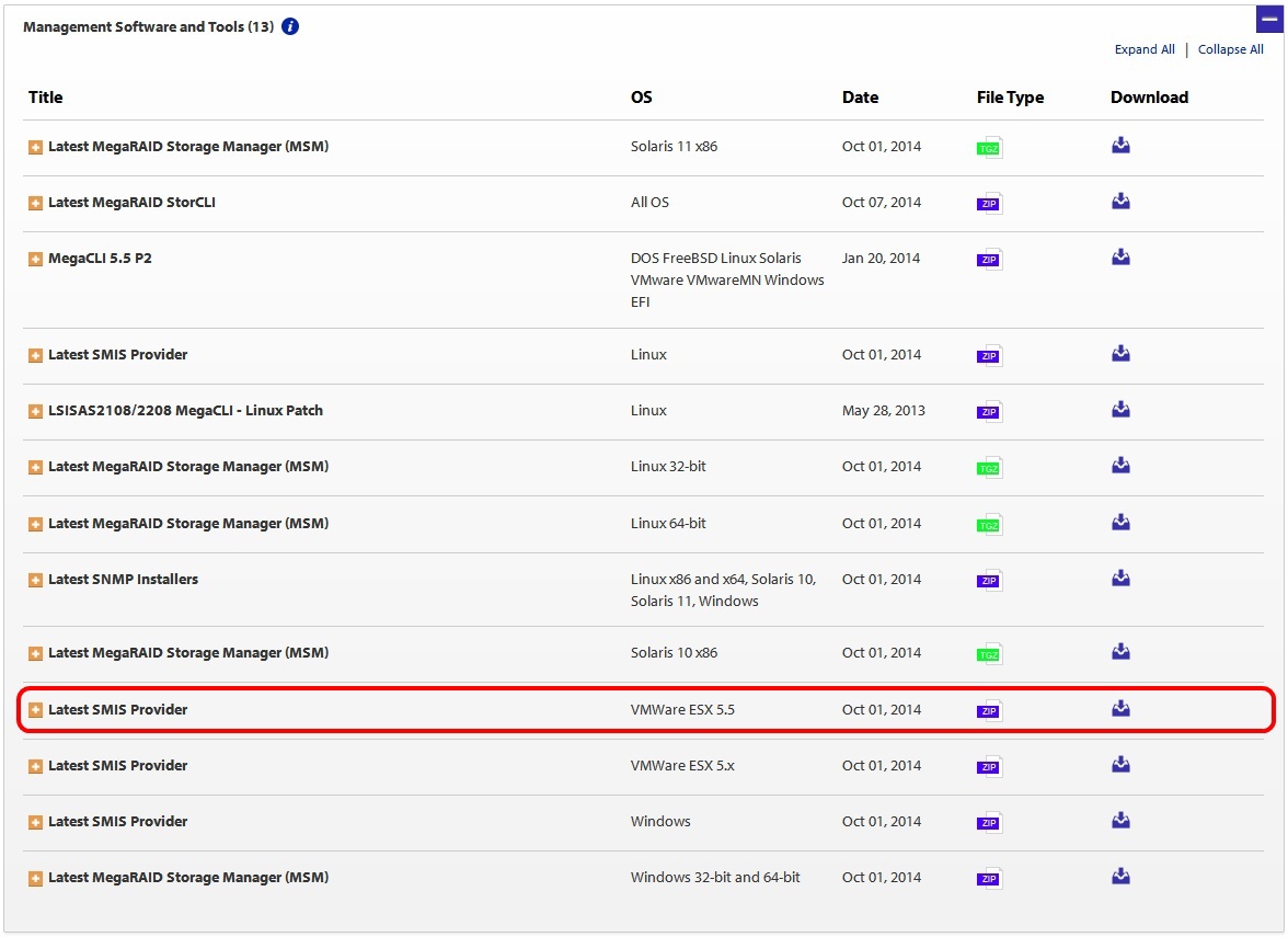 Контроль исправности сервера под управлением гипервизора VMware vSphere ESXi v5