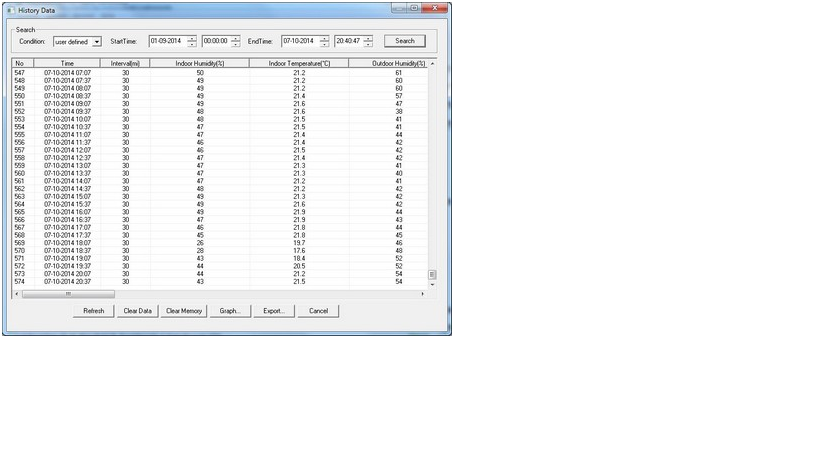 Профессиональная метеостанция Kweller S 8200 Профессиональная метеостанция Kweller S 8200