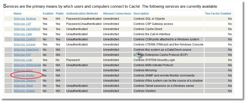 Создание пользовательских OID для мониторинга систем на Caché с помощью SNMP Создание пользовательских OID для мониторинга систем на Caché с помощью SNMP