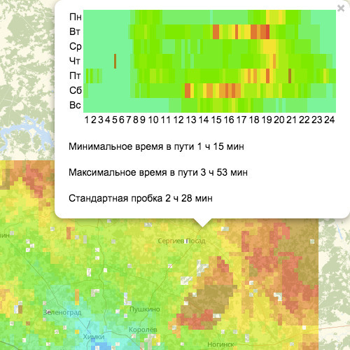 Московская область под Пробкоскопом