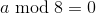 Как создается Data Matrix?