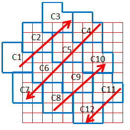 Как создается Data Matrix?