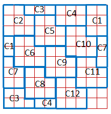 Как создается Data Matrix?