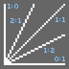 Курс пиксель арта 2 image