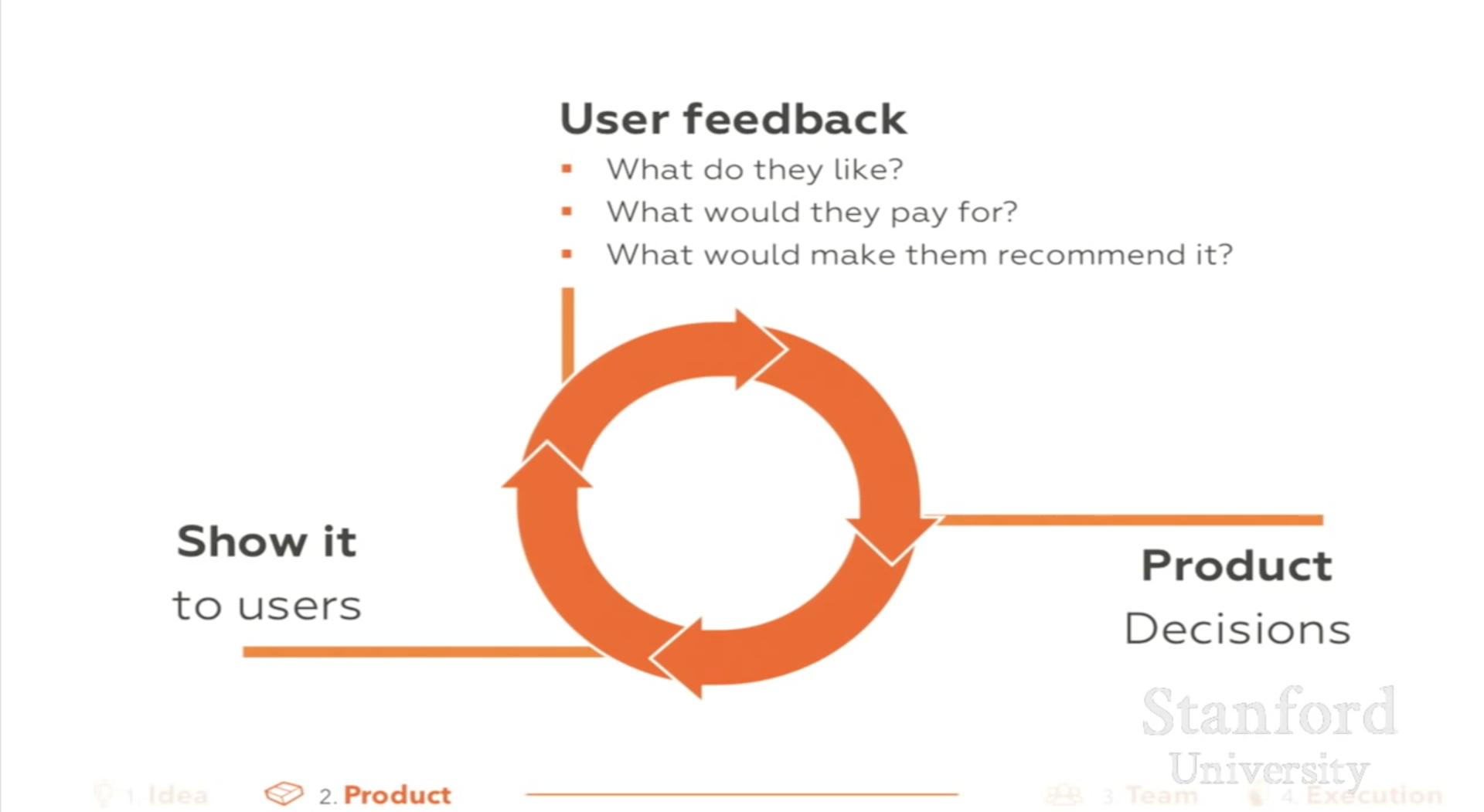 Сэм Альтман и Дастин Московитц: как и зачем создавать стартап?