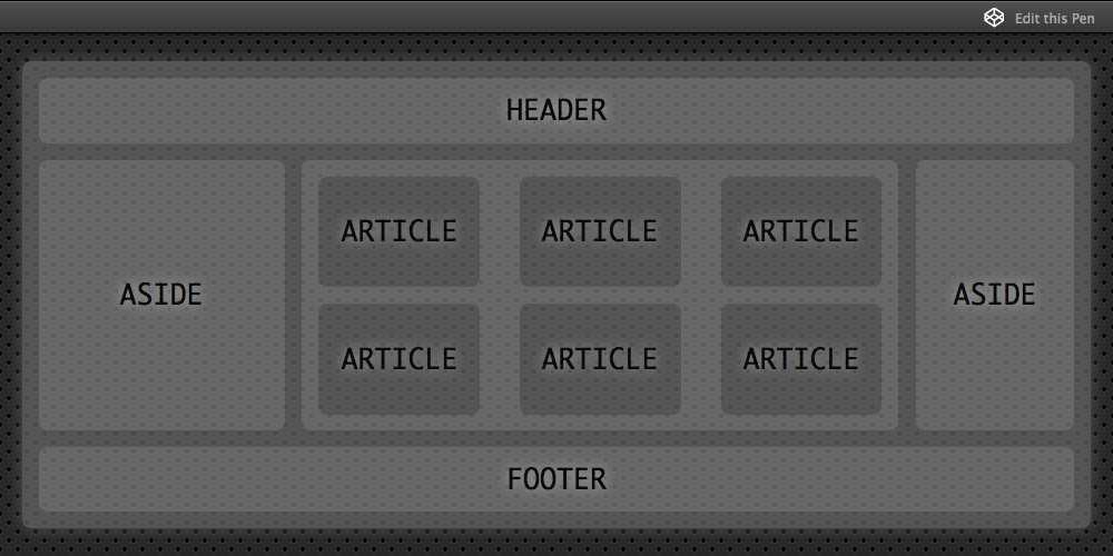 Создаем сетку с помощью Susy Создаем сетку с помощью Susy