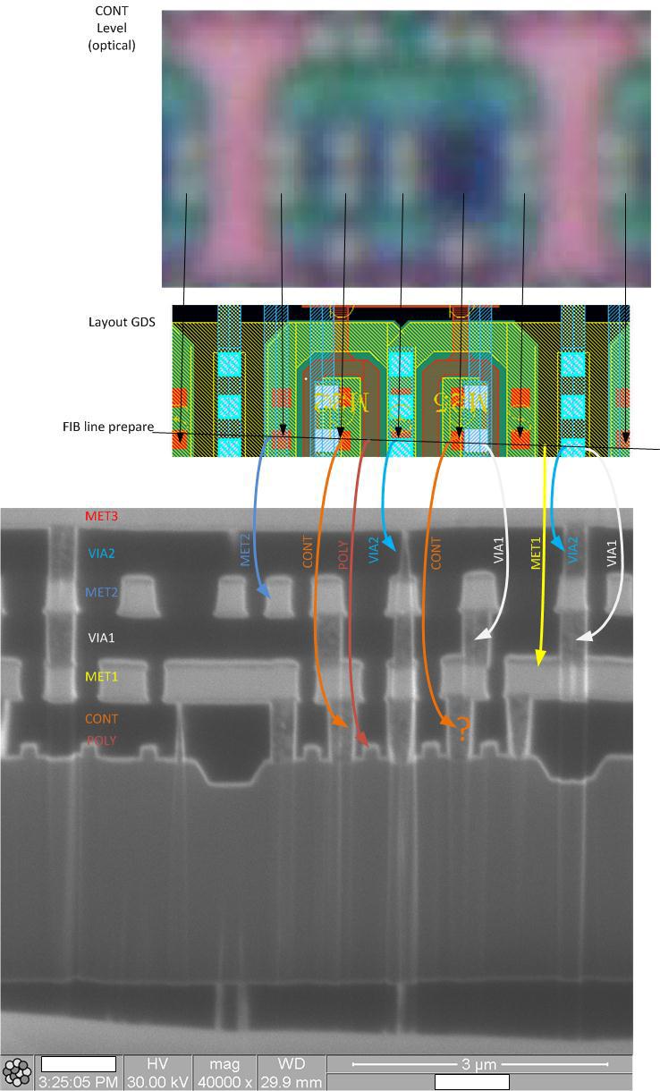 Гикпорн 5 или для чего вскрывают микросхемы Гикпорн 5 или для чего вскрывают микросхемы