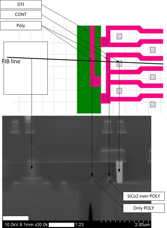 Гикпорн 5 или для чего вскрывают микросхемы Гикпорн 5 или для чего вскрывают микросхемы