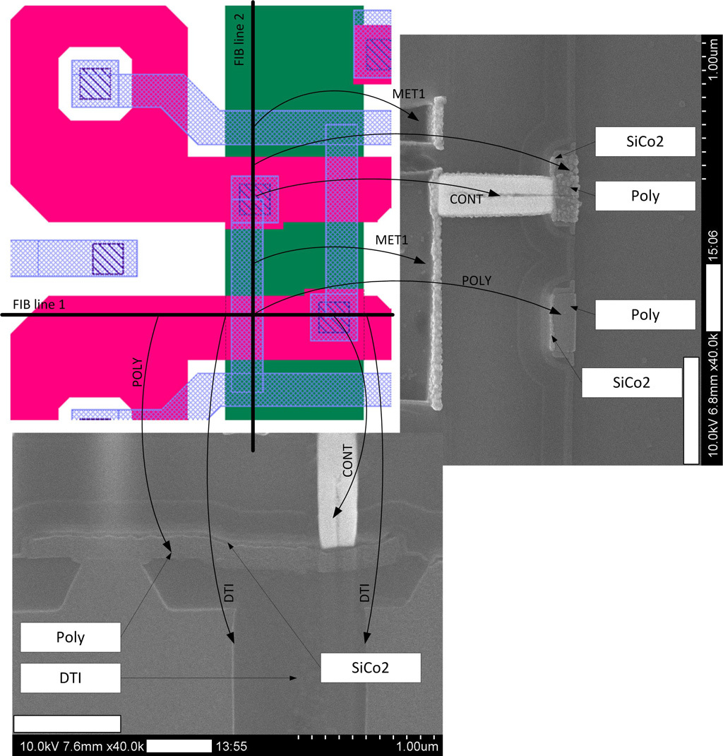 Гикпорн 5 или для чего вскрывают микросхемы Гикпорн 5 или для чего вскрывают микросхемы