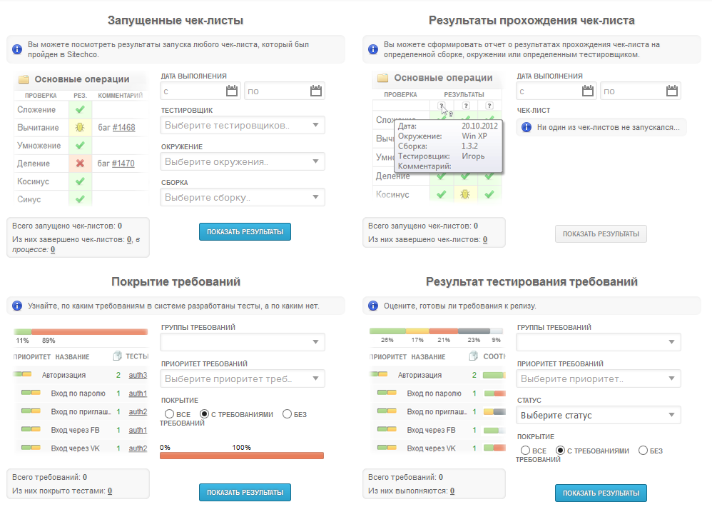 Кухонные принадлежности в тестировании: или что выбрать из онлайн ресурсов для тестирования продуктов?