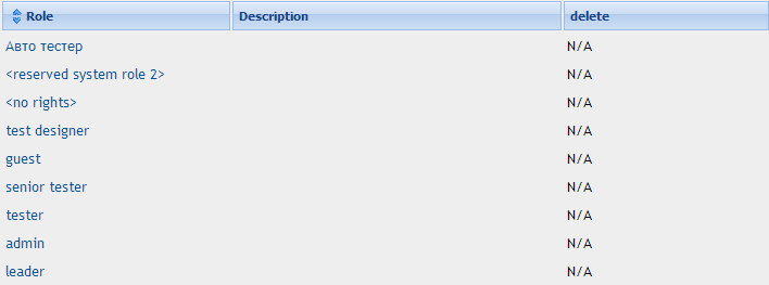 Кухонные принадлежности в тестировании: или что выбрать из онлайн ресурсов для тестирования продуктов?