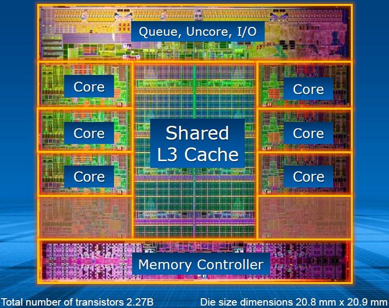 Сказка о том, как отряд белых рыцарей оперативной памяти с чёрным SSD сражался image