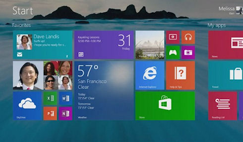 Windows 8.1 наконец то удалось увеличить рыночную долю