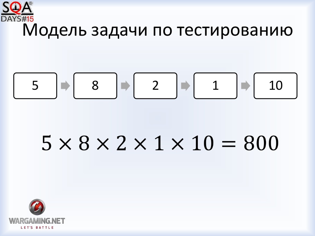 Доклад с SQA Days — Автоматизация тестирования: отбрасываем лишнее и проверяем суть