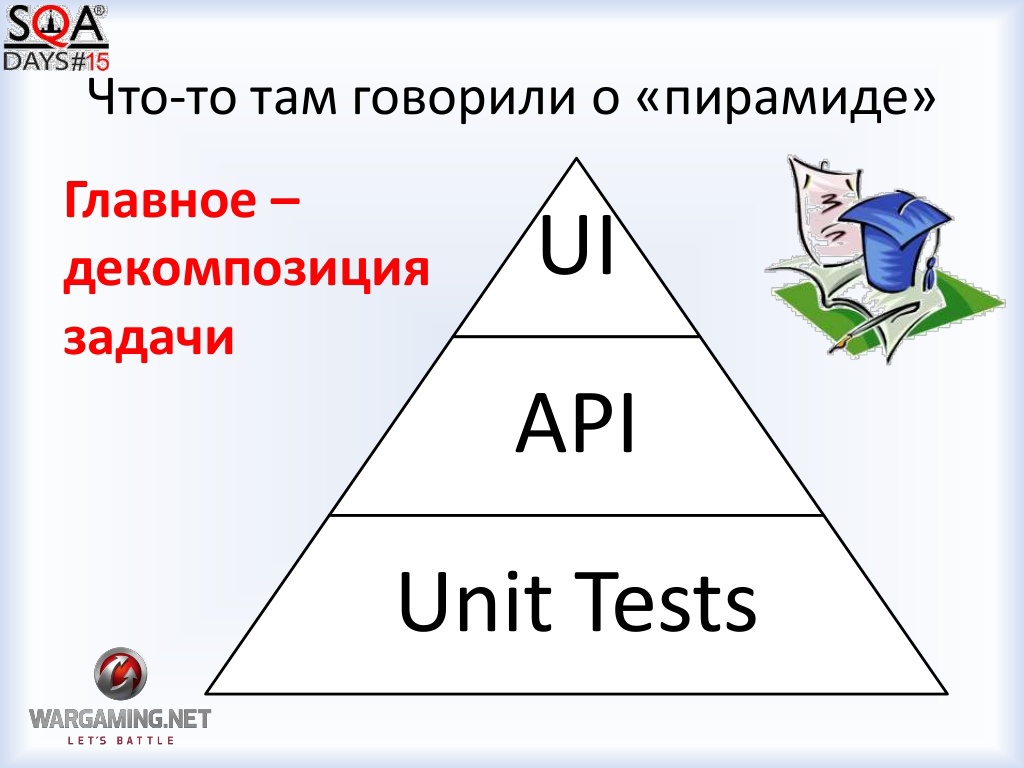 Доклад с SQA Days — Автоматизация тестирования: отбрасываем лишнее и проверяем суть